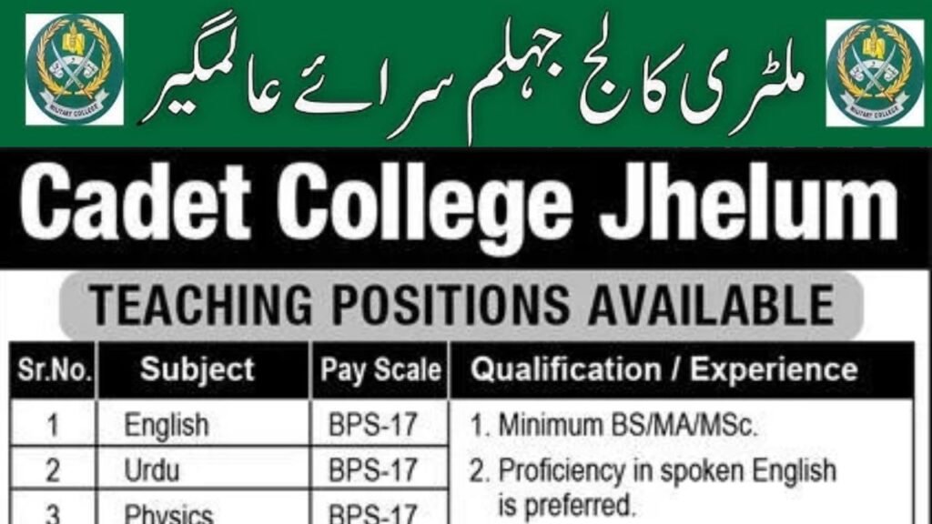 Cadet college Jhelum jobs 2025