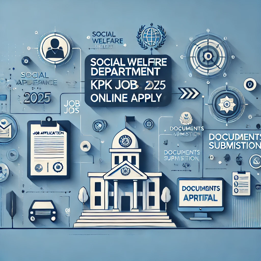 Social Welfare Department Kpk jobs 2025 Online Apply